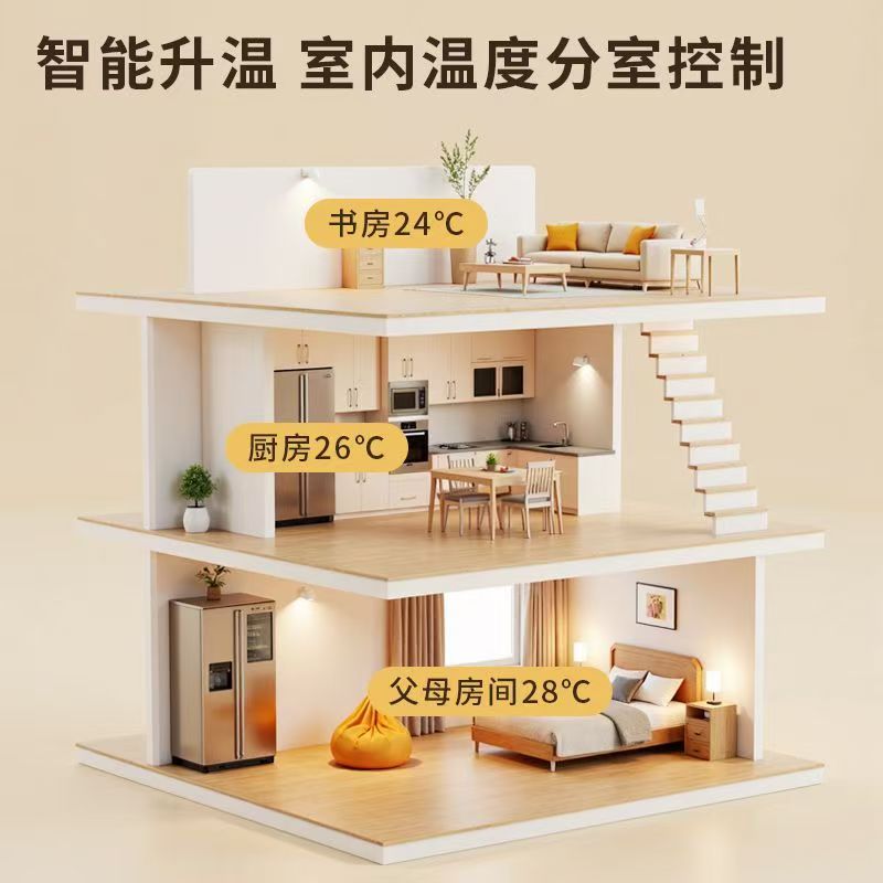 新乐市 石墨烯电地暖公司哪家好？户型适配方案指南